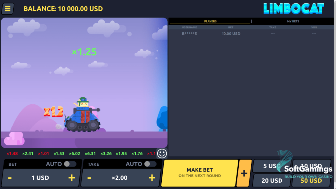 Limbo Cat Game Slot Online Paris 77